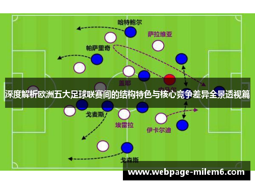 深度解析欧洲五大足球联赛间的结构特色与核心竞争差异全景透视篇