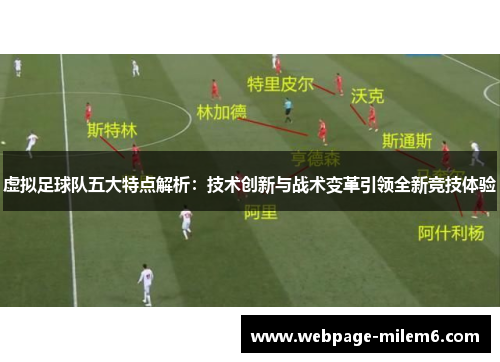 虚拟足球队五大特点解析：技术创新与战术变革引领全新竞技体验